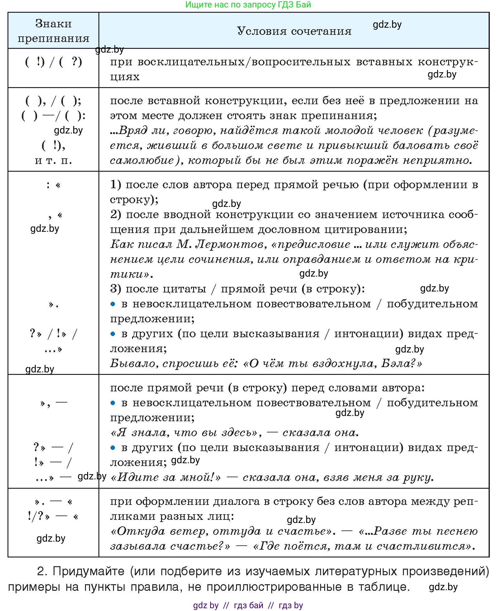 Русский язык, 11 класс Учебник, авторы: Долбик Елена Евгеньевна, Литвинко Франя Михайловна, Мурина Лариса Александровна, Шиманович Т В, Таяновская И В, Орловская О Я, издательство Национальный институт образования, Минск, 2021, страница 235, номер 34.1, Условие (продолжение 3)